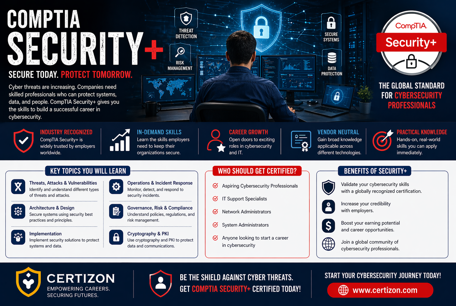 In a World Under Constant Threat, Security Is No Longer Optional